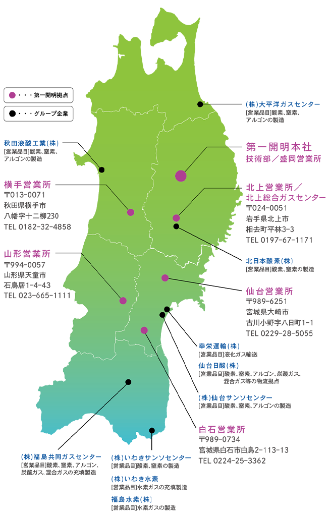 第一開明拠点　グループ企業